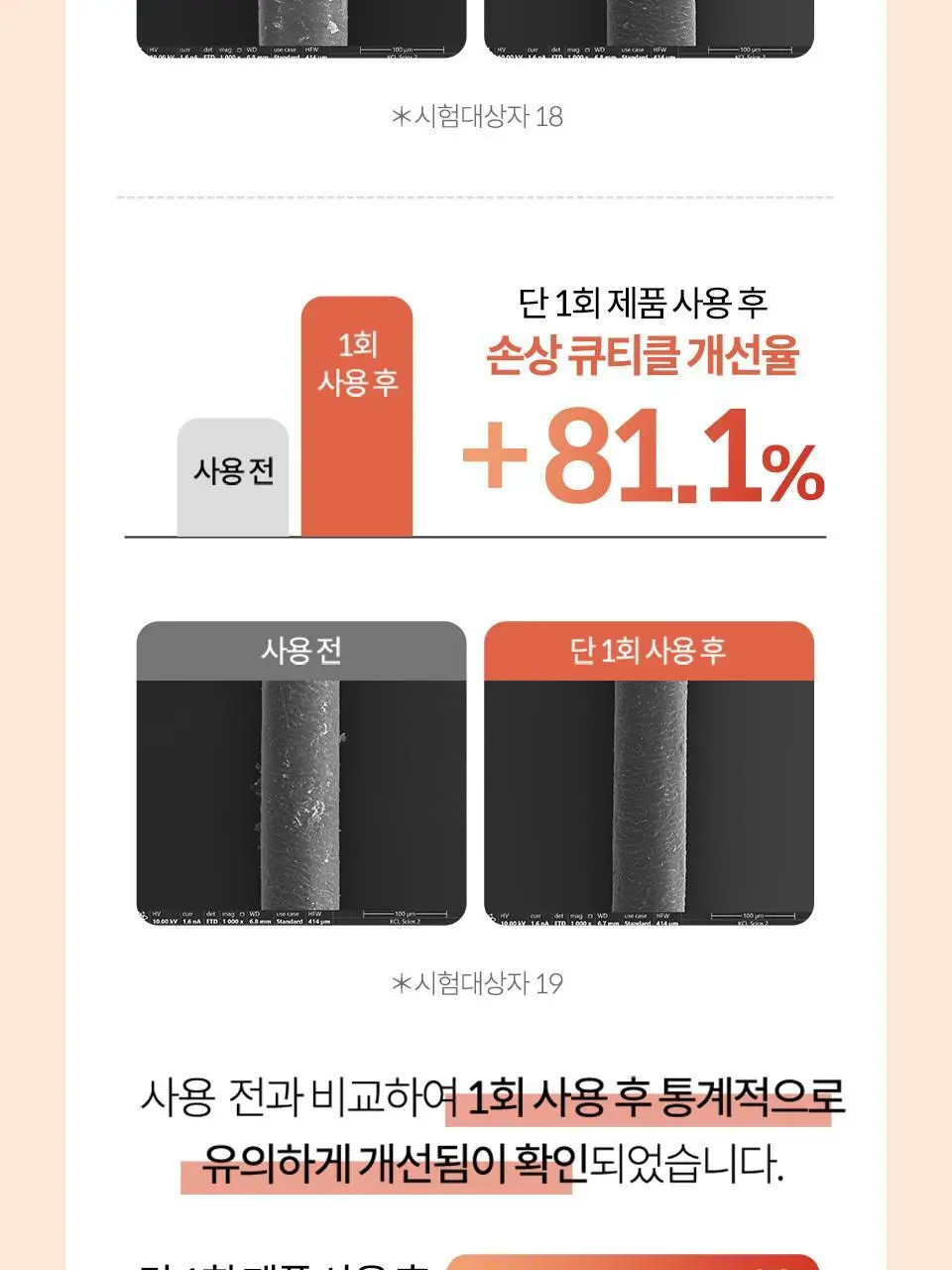 [열 보호/뿌리는 트리트먼트] 라입 R2 노워시 케라틴 트리트먼트 250ml 5종 상세페이지 11